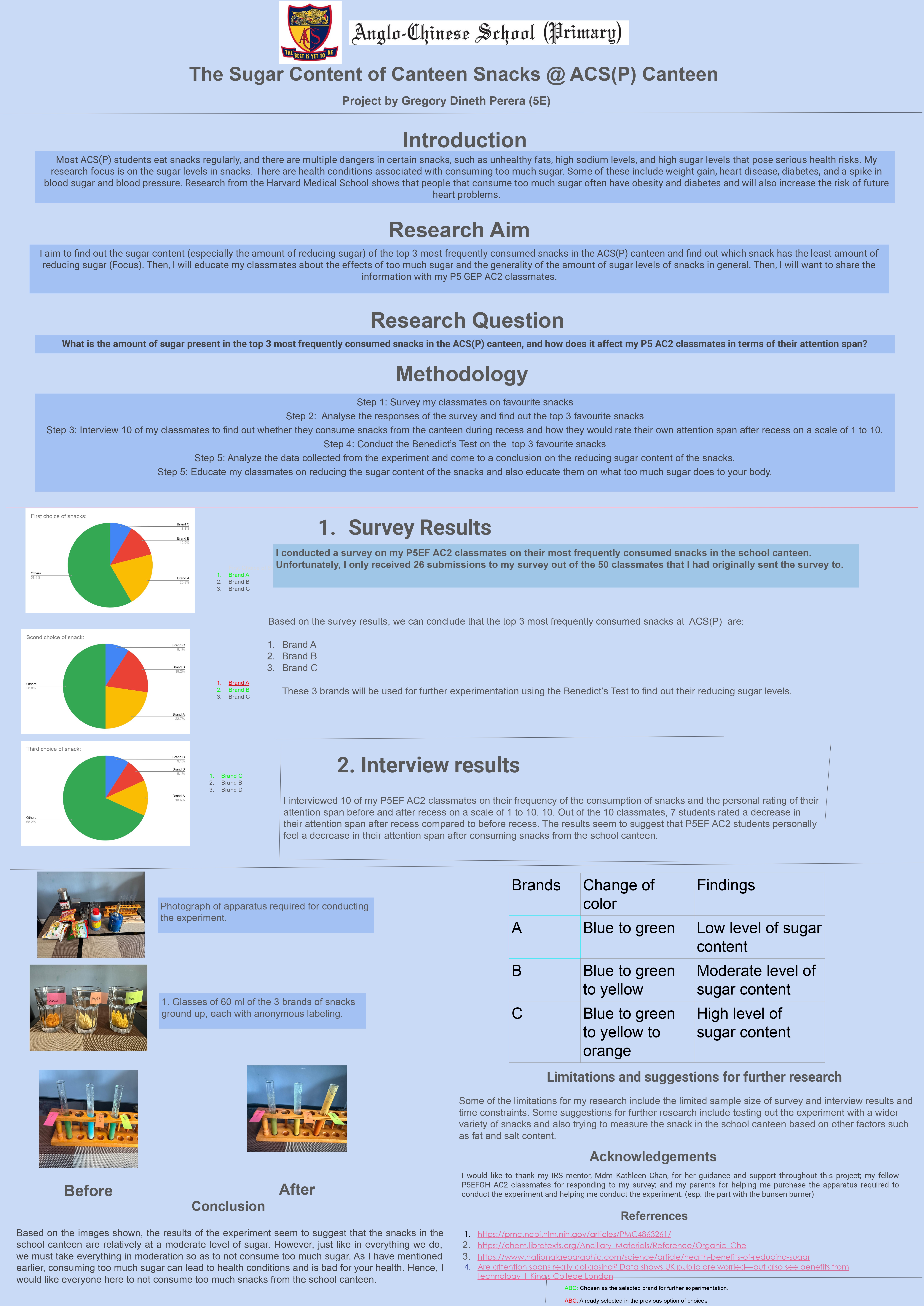 Math Certificate